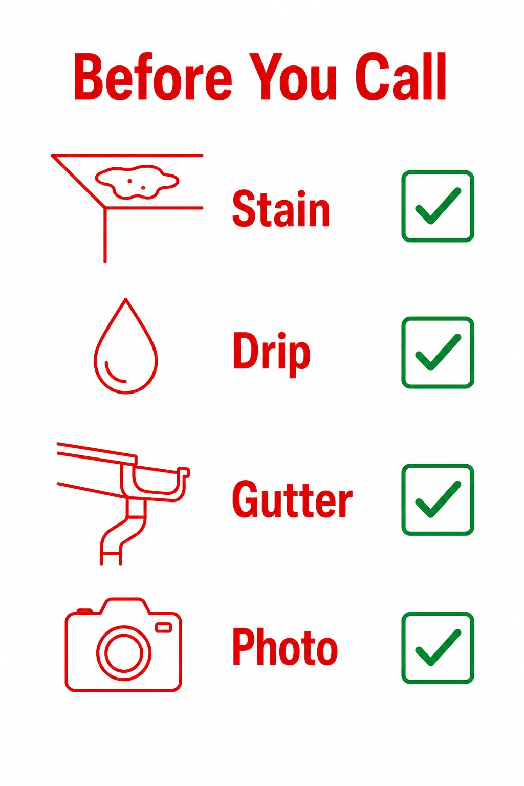 Simple homeowner checklist for noting roof leak signs